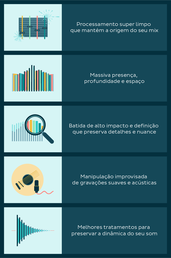 Lydian_Infographic_Portuguese