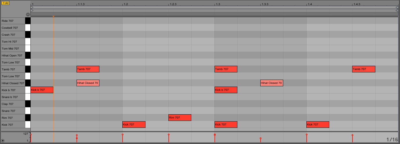 Sub Bass Frequency Chart