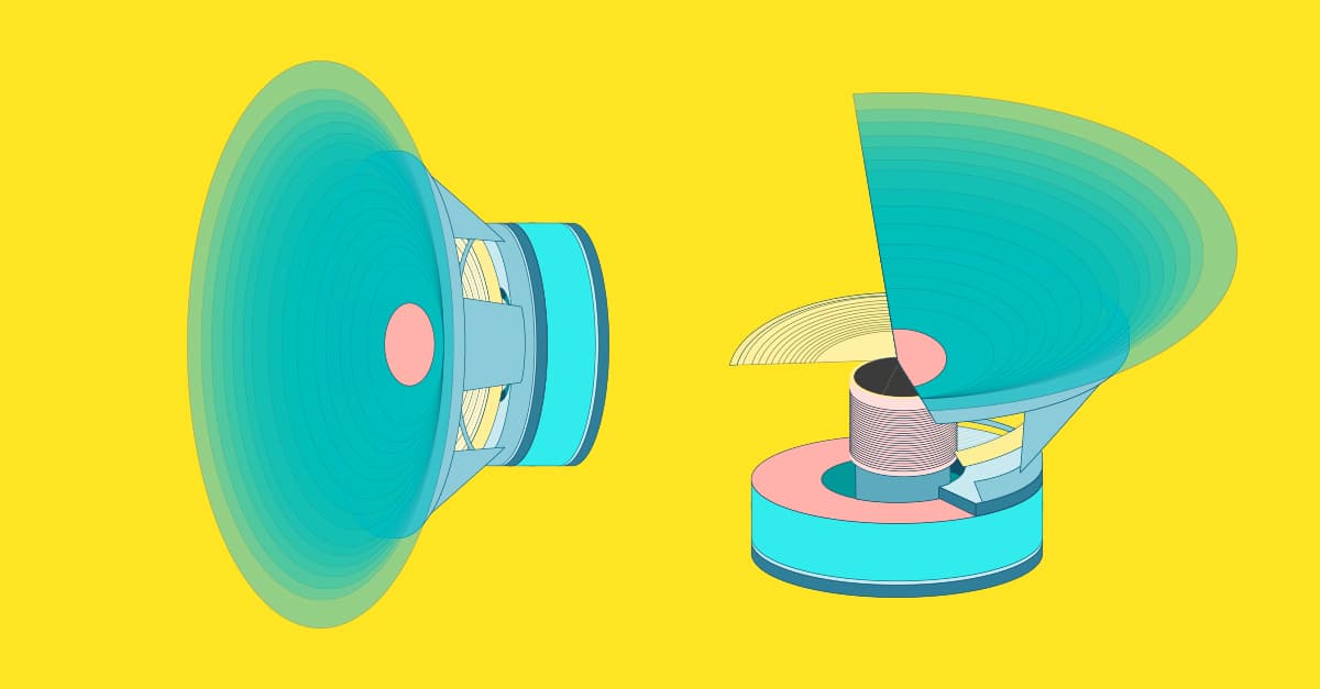 How Do Speakers Work Understanding Audio Reproduction [Infographic