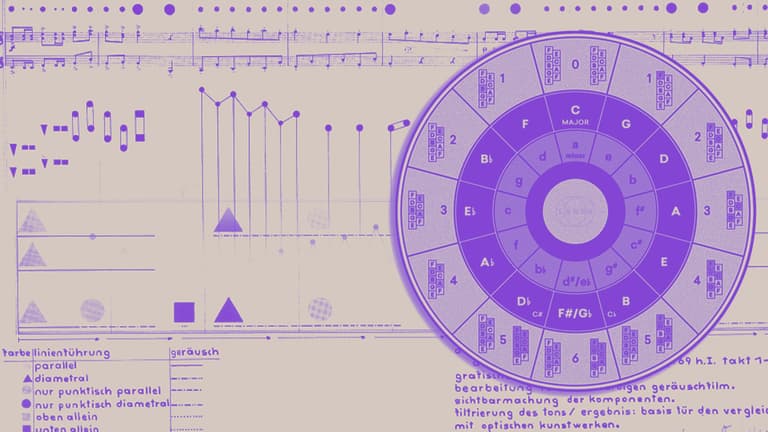 Music Theory: The Basics You Need to Make Better Music | LANDR Blog