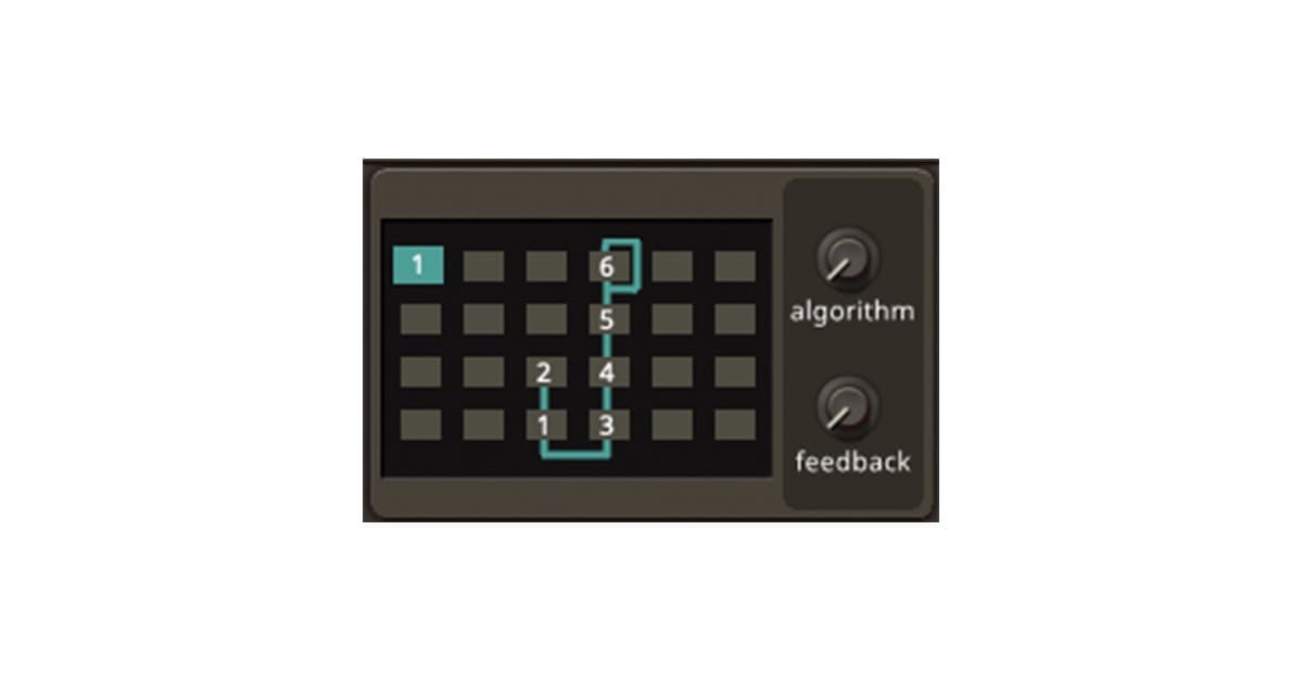 fm synthesis experiment