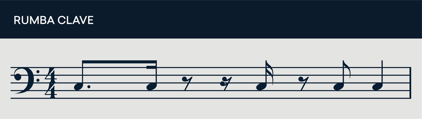 5 Clave Variations How The Clave is Used in AfroCuban Music and Beyond