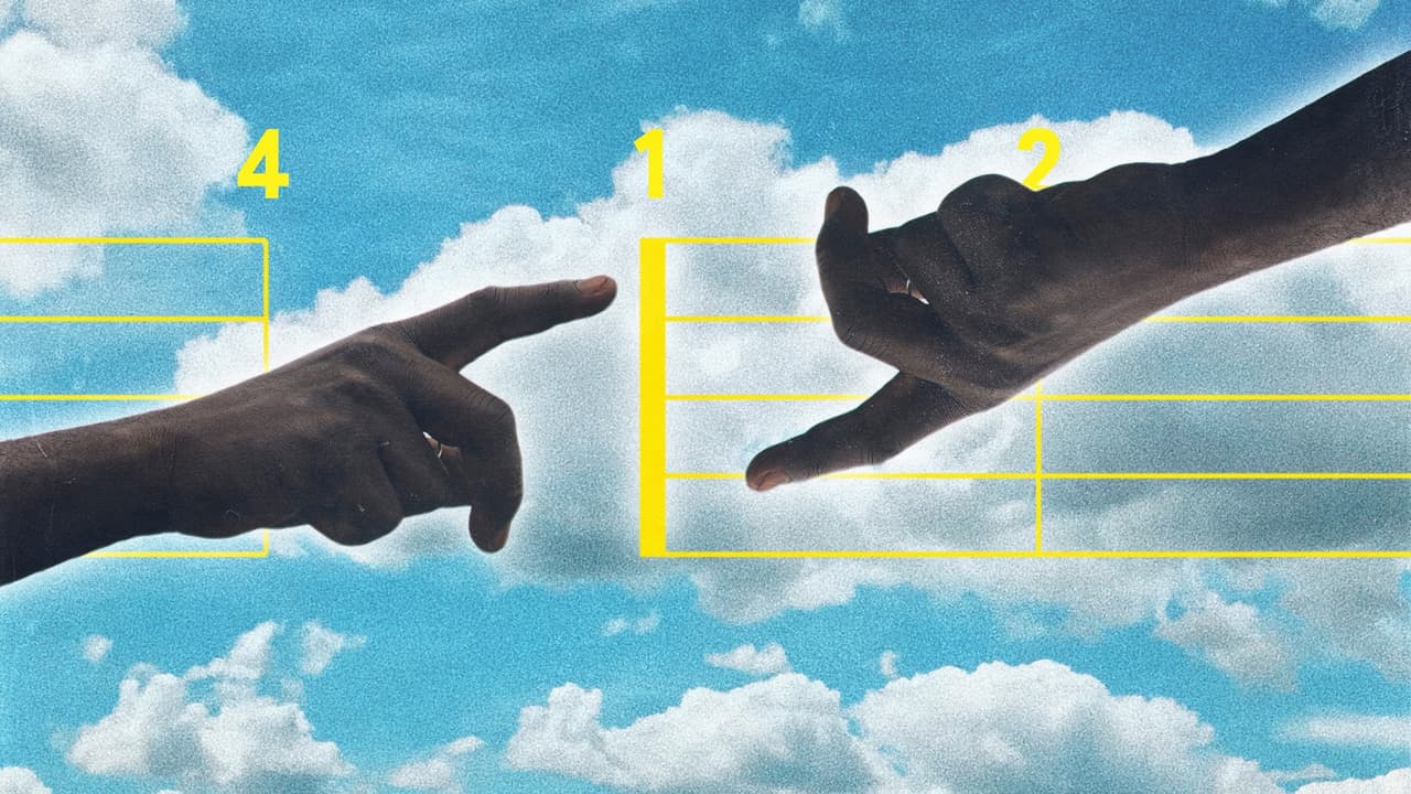 Landr Blog Music Production Mixing Creativity