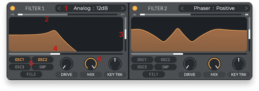 Vital Synth: How to Use It and Where to Begin | LANDR Blog