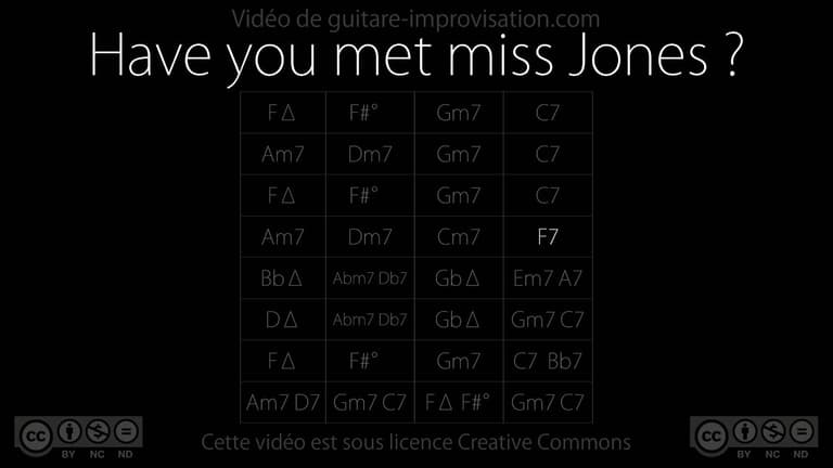 8 Jazz Chord Progressions Every Musician Should Know | LANDR Blog