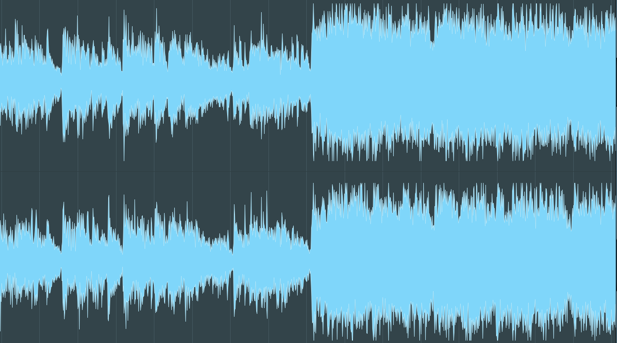 Waveform without headroom - redone