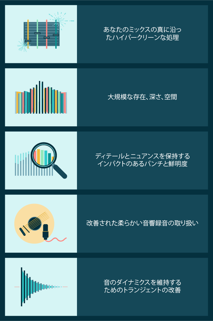 Lydian_Infographic_Japanese