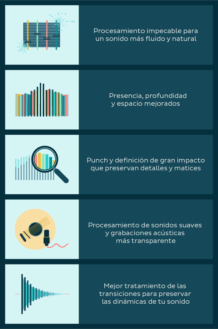 Lydian_Infographic_Spanish