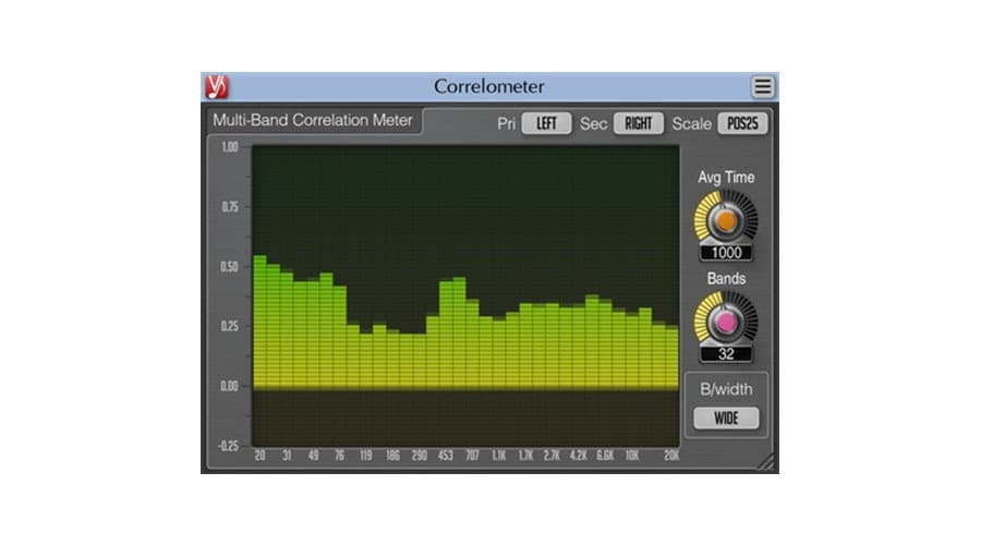 https://blog.landr.com/wp-content/uploads/2019/03/Best_Free_VST_Utilities_Voxengo_Correlometer.jpg
