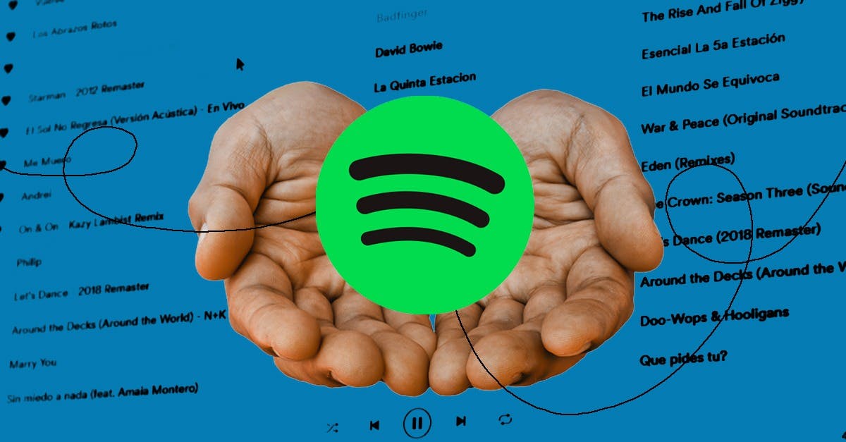 Come mettere la tua musica su Spotify e fare in modo che venga riprodotta