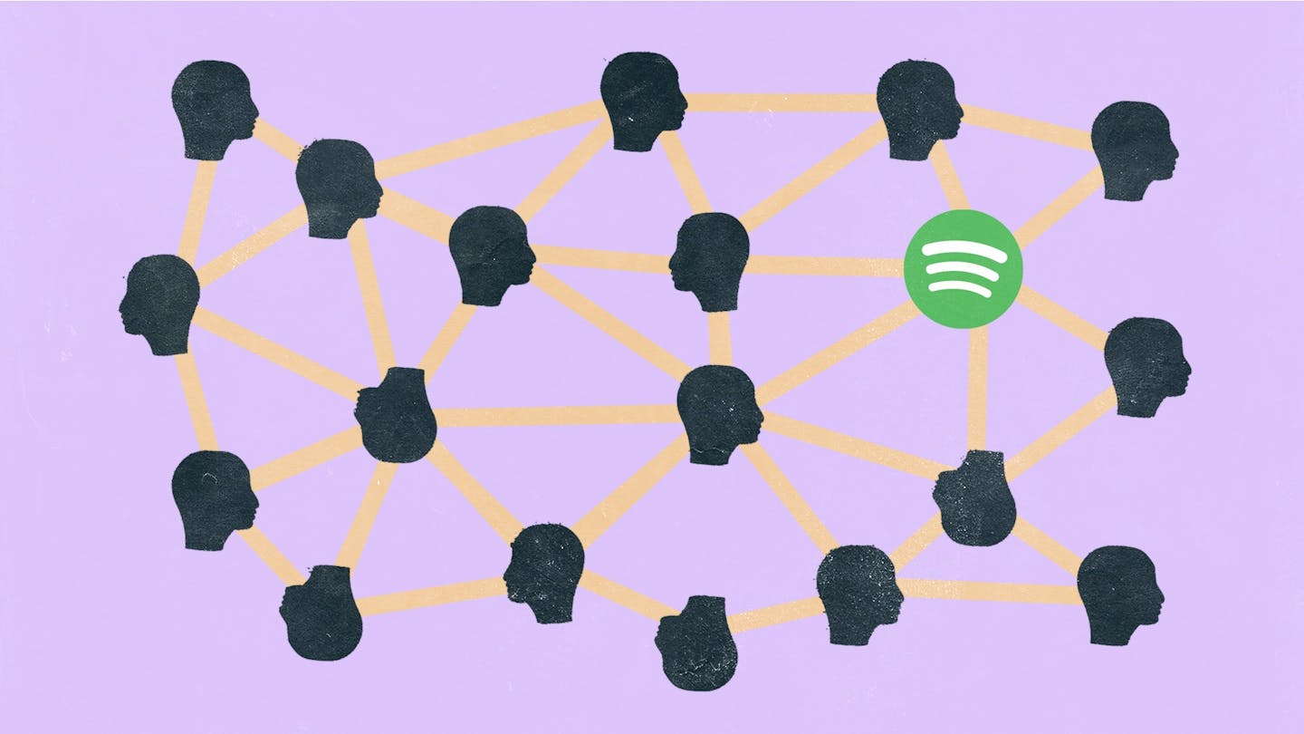 A look behind the curtain. Read - <a href="https://blog.landr.com/spotify-algorithm/">Spotify Algorithm: 7 Ways to Get Streams From Spotify’s Algorithm</a>.