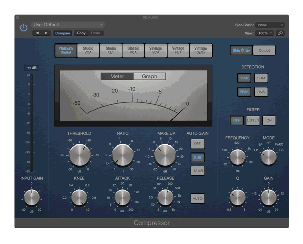 Audio Compression in Music: When and How to Use It