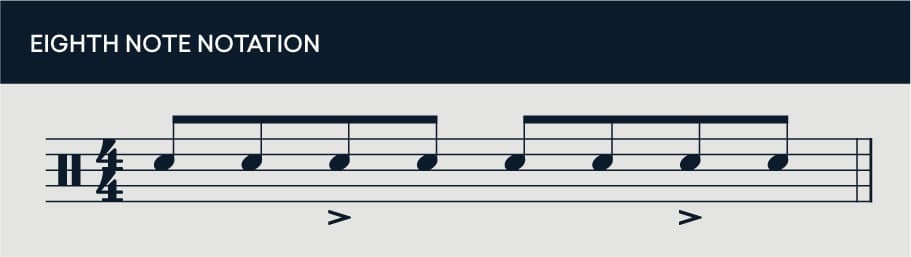 What is Swing? The Basics of Jazz Rhythm Explained LANDR Blog