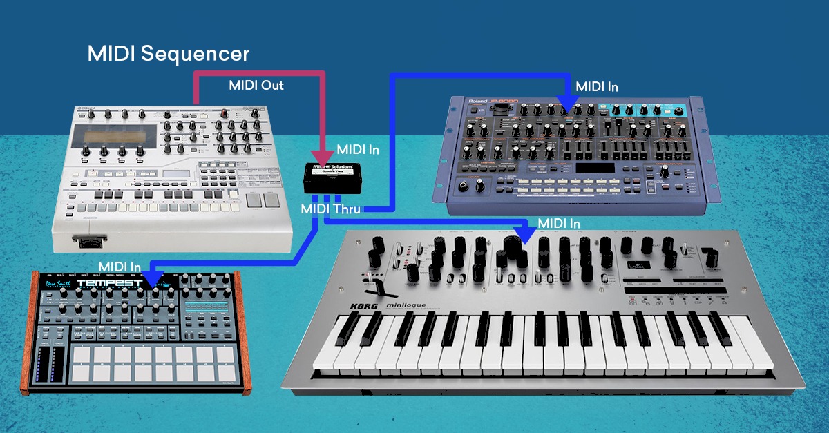 common midi setup sequencer with sequencer