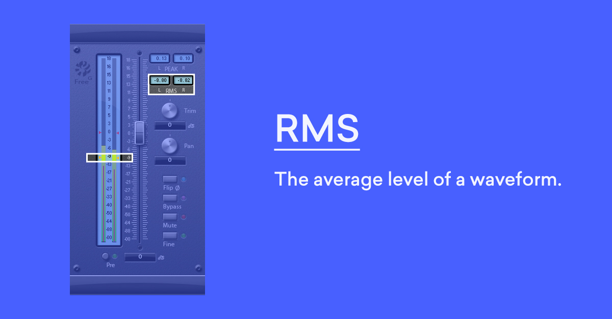rms level meter example