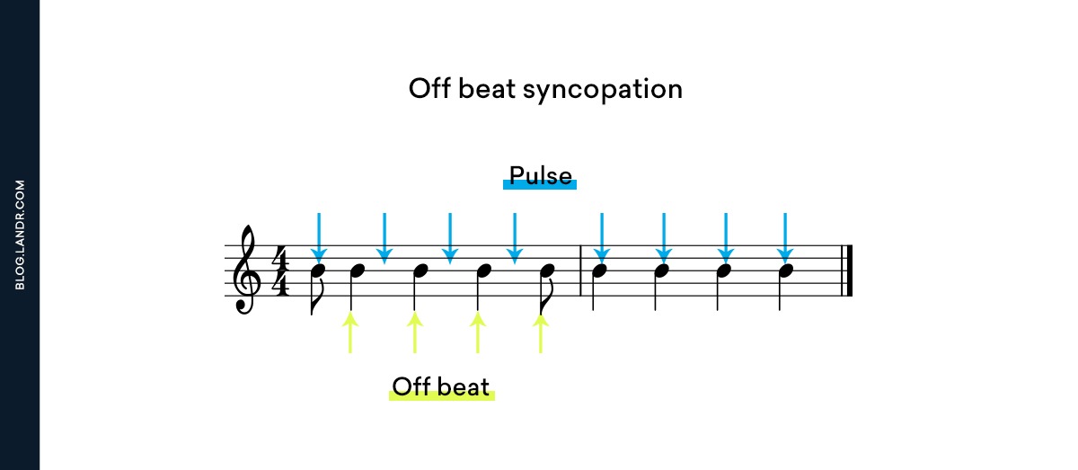 syncopation example
