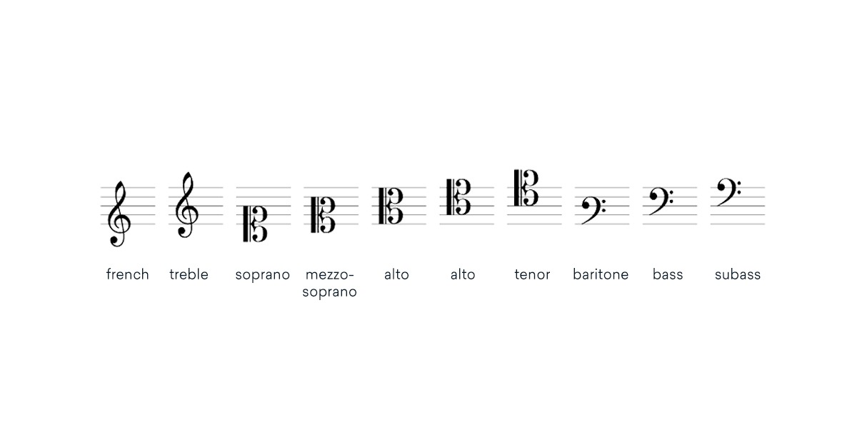 clef symbols music symbols