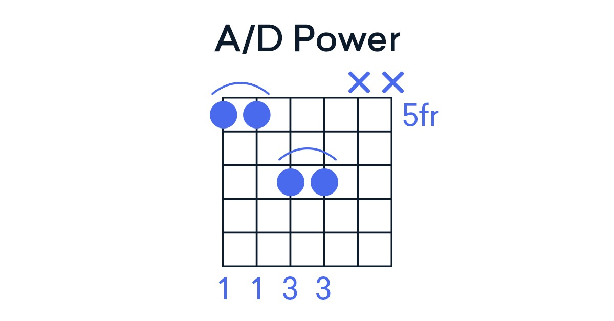 a/d power chord
