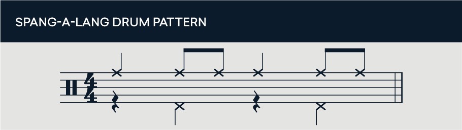 spang a lang swing pattern - how to play swing rhythms
